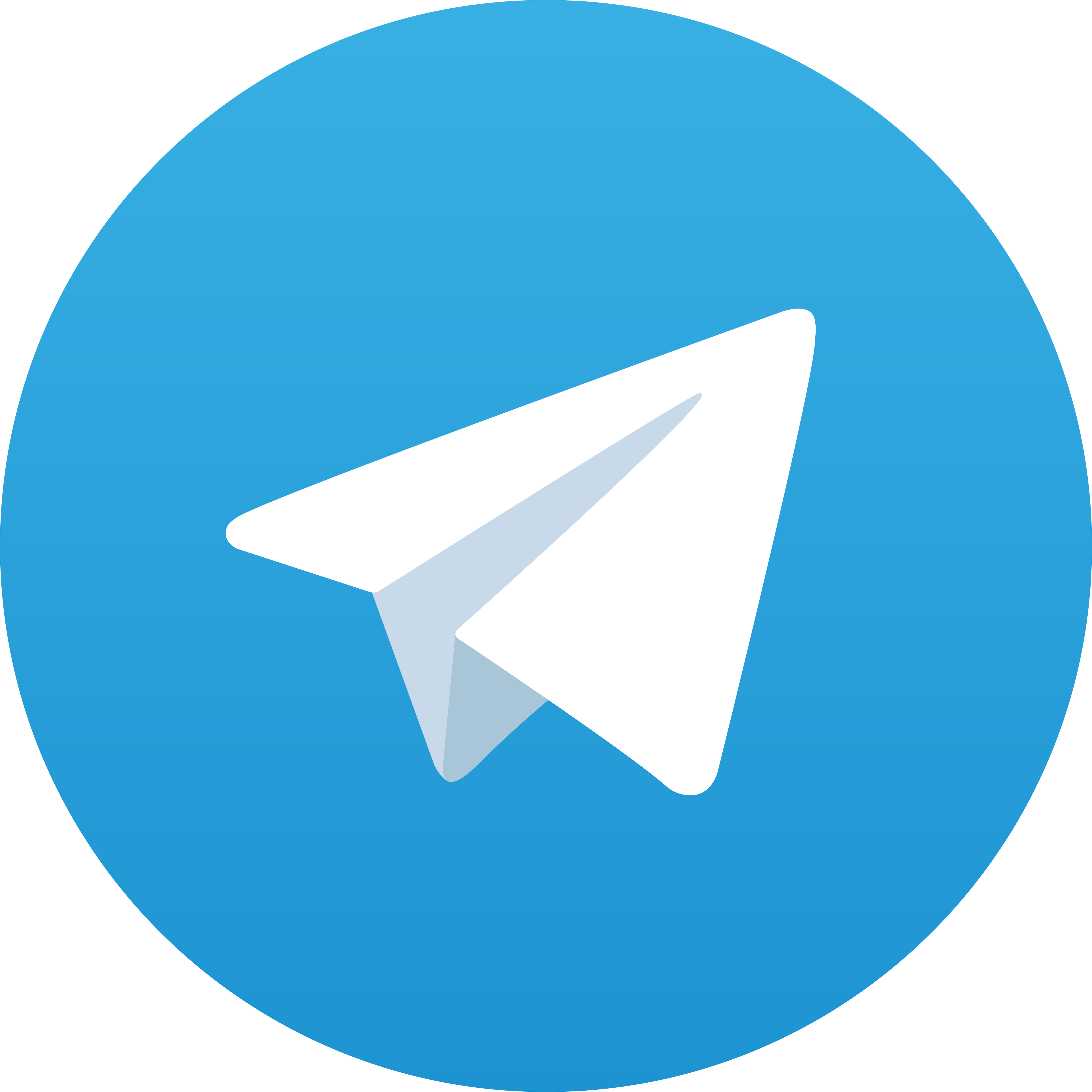 Telegram Seksi123
